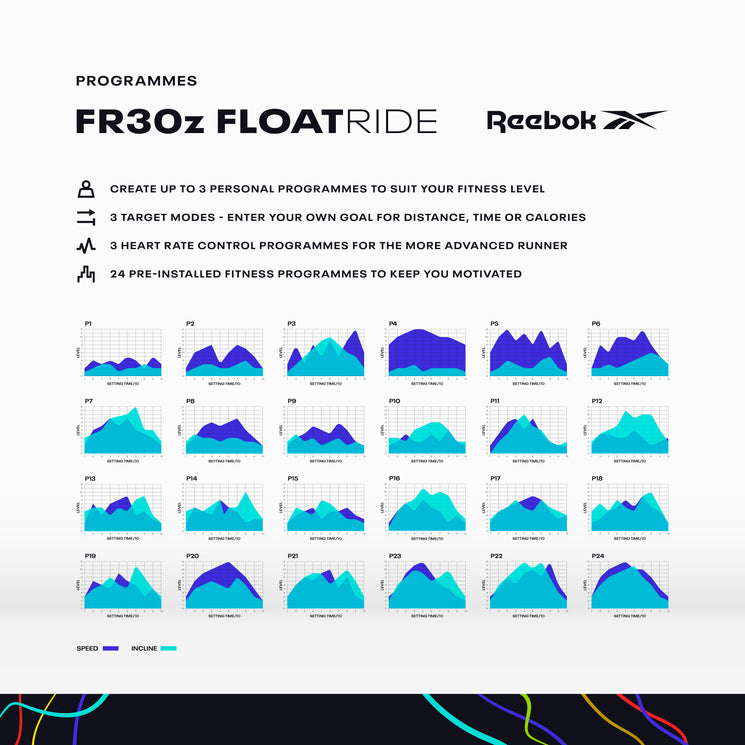 FR30z Floatride Treadmill - Red